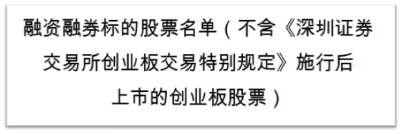 耀彩网科技入选深交所融资融券标的1.jpg